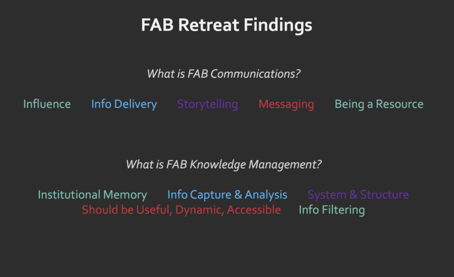 FAB Case Study Ensemble Media Strategy